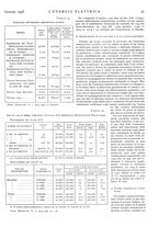 giornale/VEA0007007/1936/unico/00000035