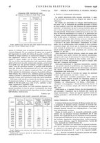 giornale/VEA0007007/1936/unico/00000036