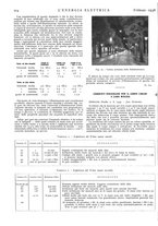giornale/VEA0007007/1936/unico/00000118