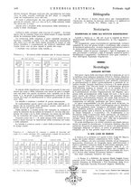 giornale/VEA0007007/1936/unico/00000120