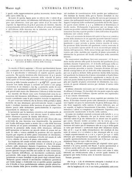 L'energia elettrica