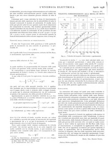 L'energia elettrica