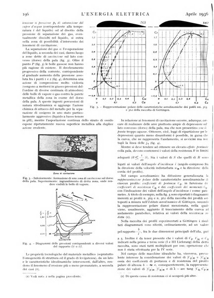 L'energia elettrica