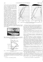 giornale/VEA0007007/1936/unico/00000222