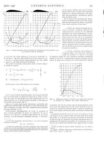 L'energia elettrica