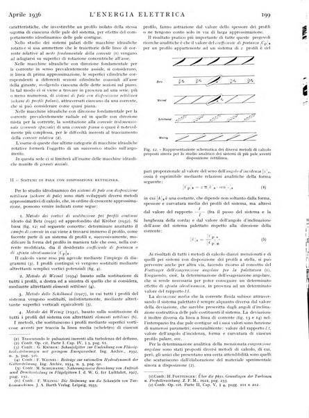 L'energia elettrica