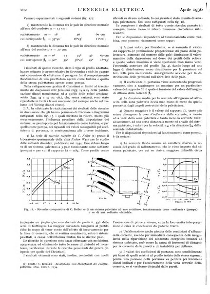 L'energia elettrica