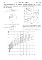 giornale/VEA0007007/1936/unico/00000232