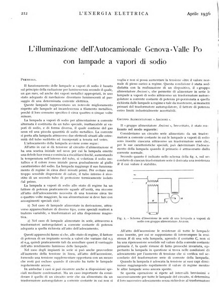 L'energia elettrica