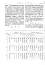 giornale/VEA0007007/1936/unico/00000256