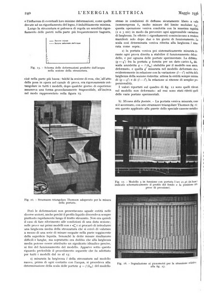 L'energia elettrica