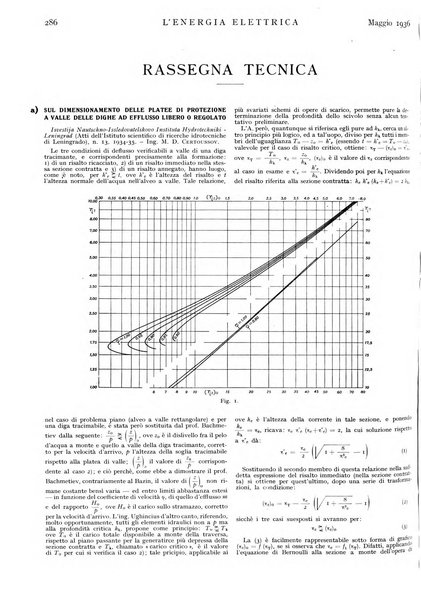 L'energia elettrica