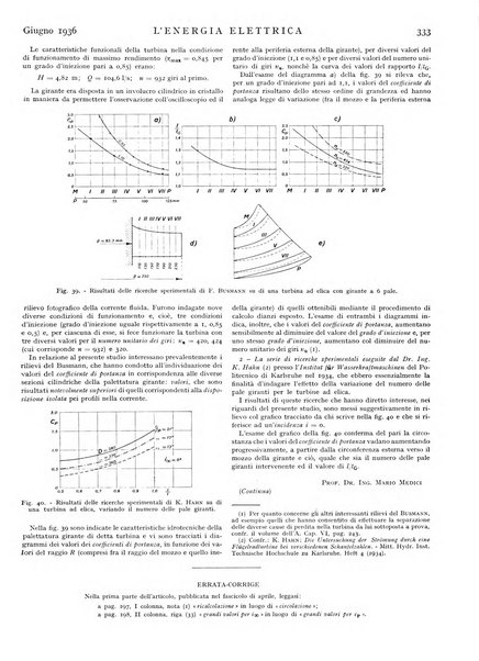 L'energia elettrica