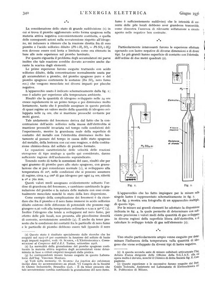 L'energia elettrica