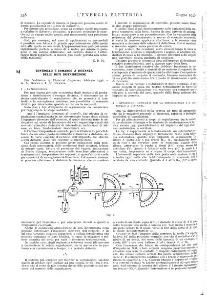 L'energia elettrica