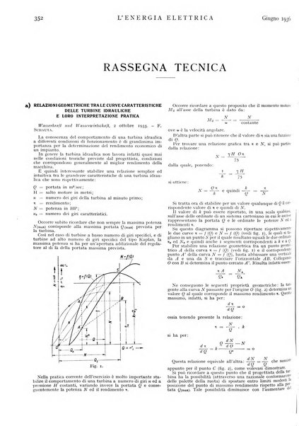 L'energia elettrica