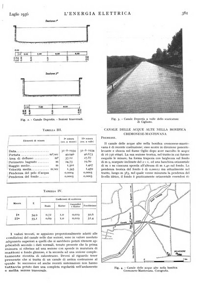 L'energia elettrica