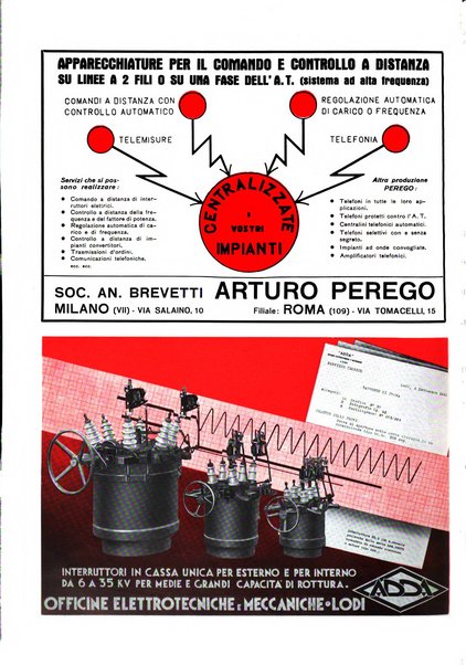 L'energia elettrica