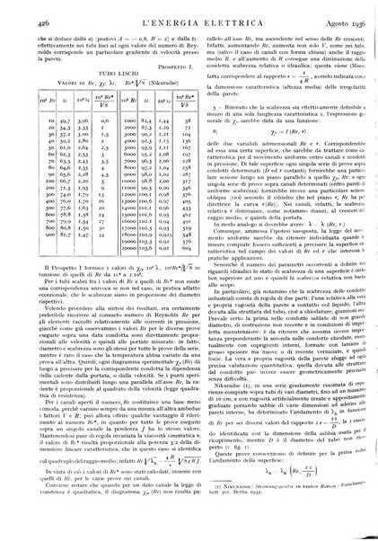 L'energia elettrica