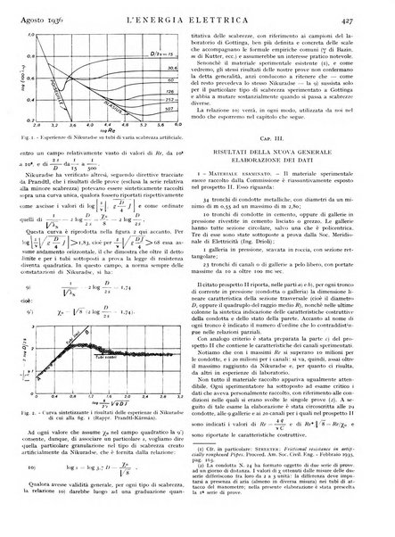 L'energia elettrica