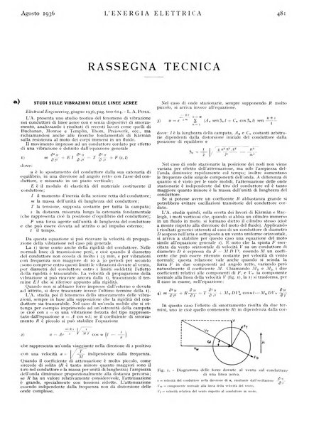 L'energia elettrica