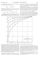 giornale/VEA0007007/1936/unico/00000555