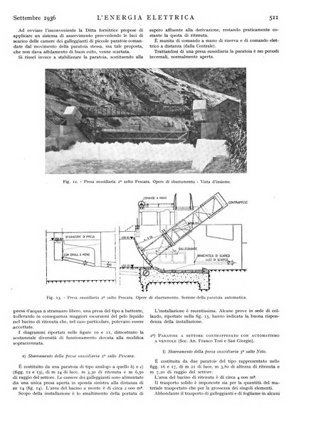 L'energia elettrica