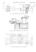 giornale/VEA0007007/1936/unico/00000572