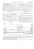 giornale/VEA0007007/1936/unico/00000574