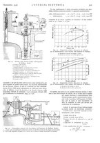 giornale/VEA0007007/1936/unico/00000587