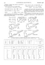 giornale/VEA0007007/1936/unico/00000588