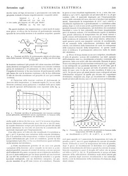 L'energia elettrica