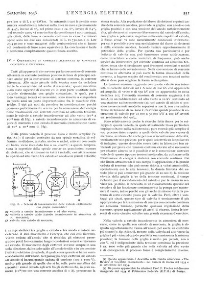 L'energia elettrica