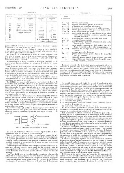 L'energia elettrica