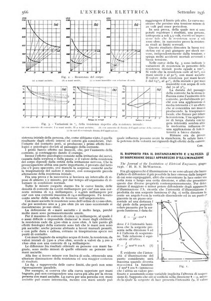 L'energia elettrica