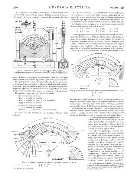 L'energia elettrica