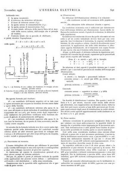 L'energia elettrica