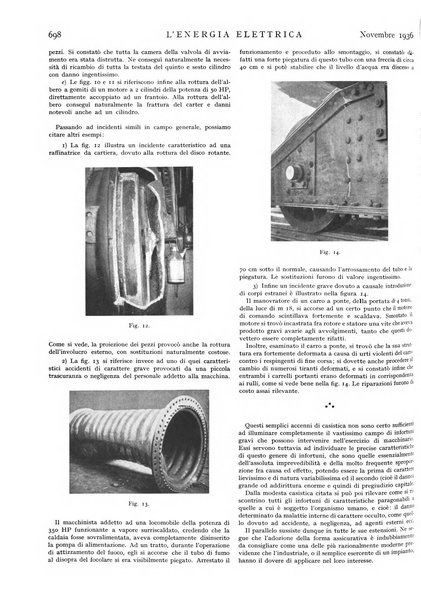 L'energia elettrica