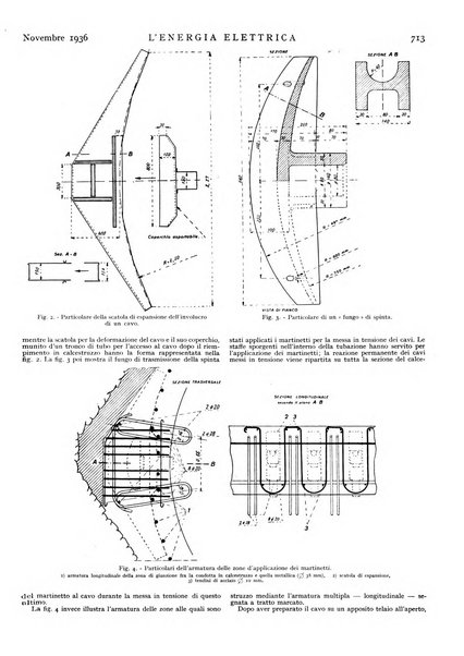 L'energia elettrica