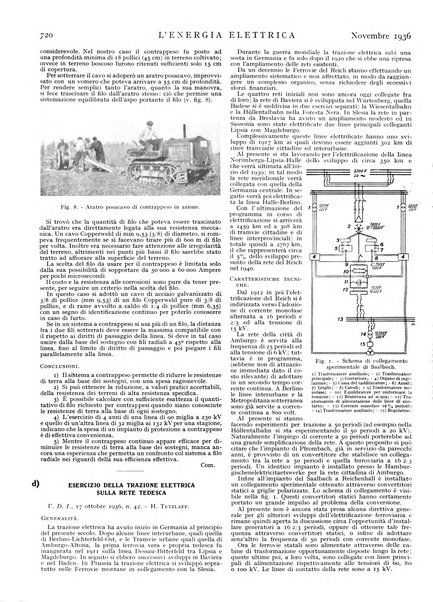 L'energia elettrica