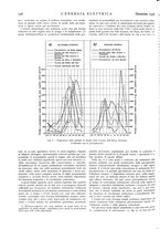 giornale/VEA0007007/1936/unico/00000814