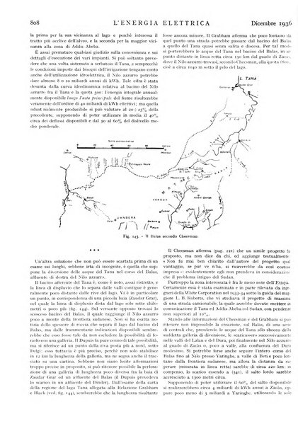 L'energia elettrica