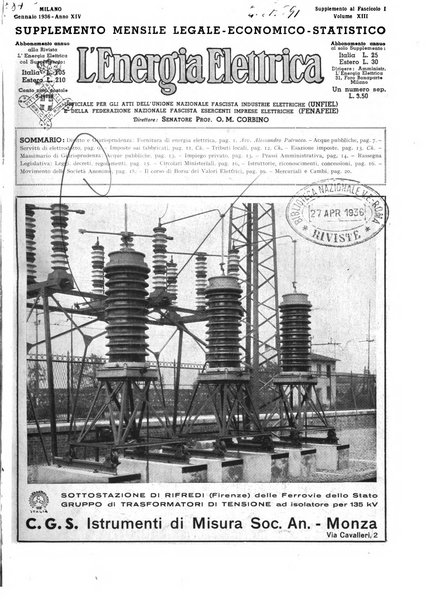 L'energia elettrica