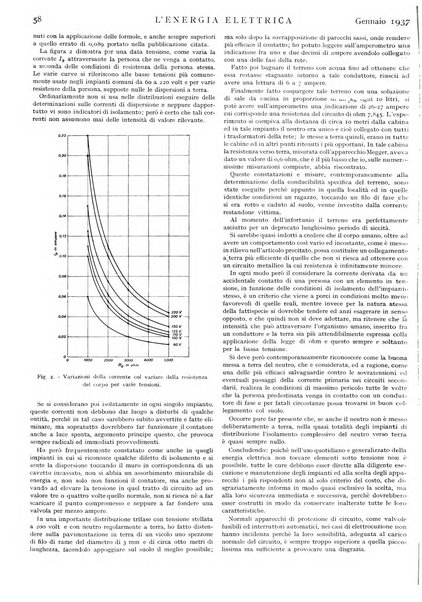 L'energia elettrica