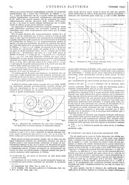 L'energia elettrica