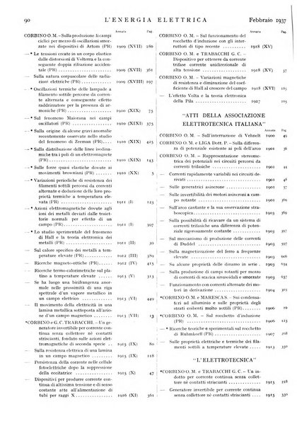 L'energia elettrica