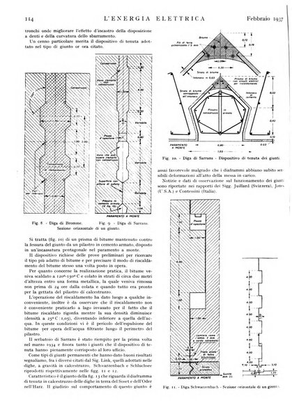 L'energia elettrica