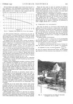 giornale/VEA0007007/1937/v.1/00000131