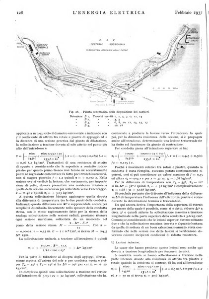 L'energia elettrica