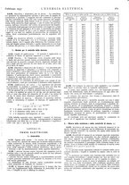 giornale/VEA0007007/1937/v.1/00000171